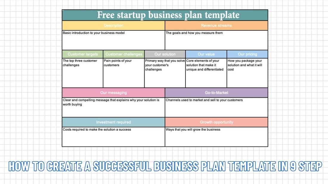How to Create a Successful Business Plan Template in 9 Steps