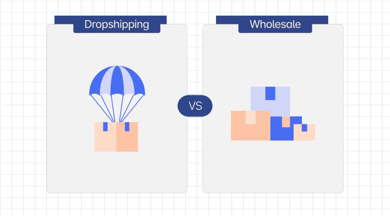 Dropshipping vs Wholesale: Which Model Is Right for You?