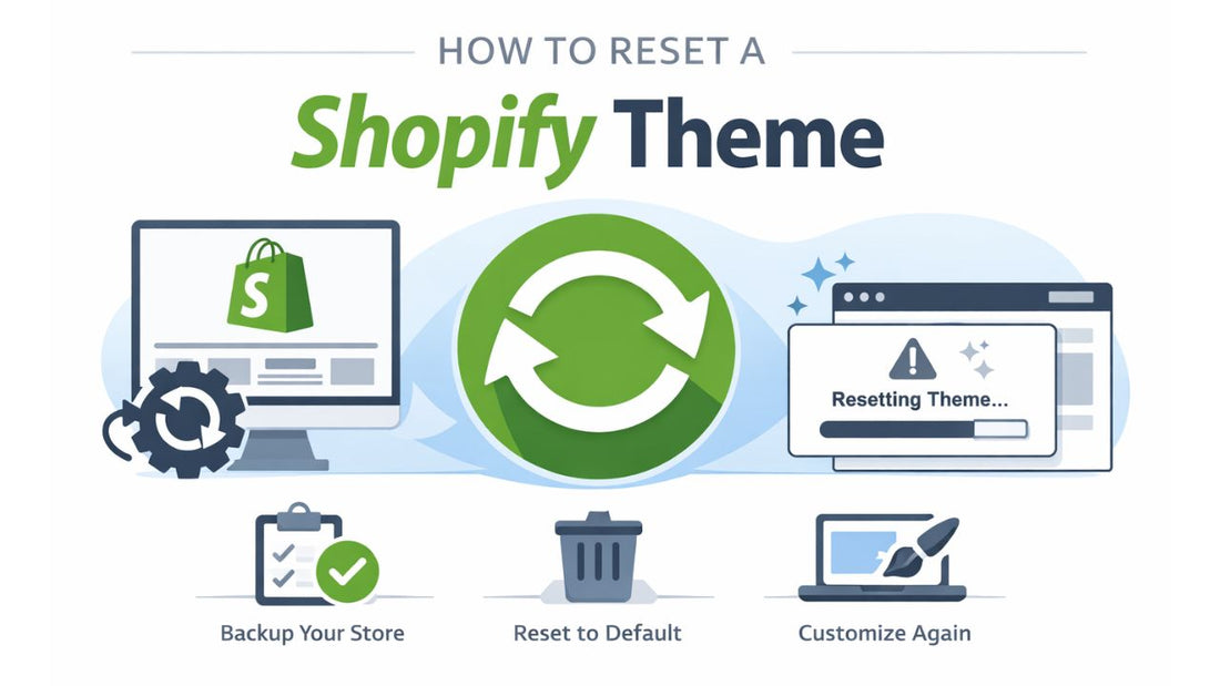How to Reset Shopify Theme to Default Settings Safely Guide!