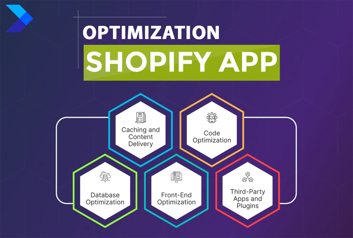 Shopify app optimization