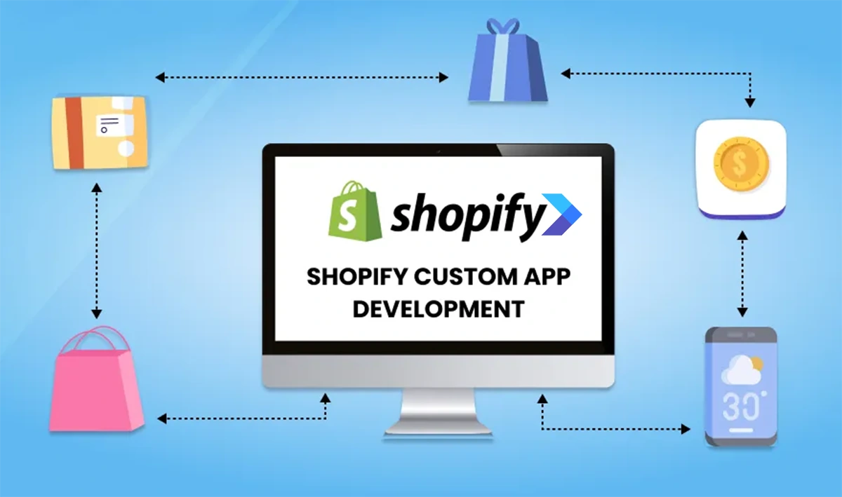 Shopify Custom App Development