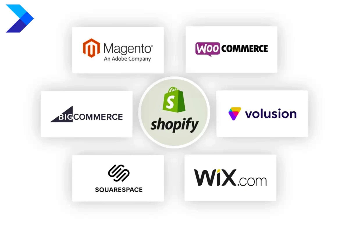 Shopify Migration service